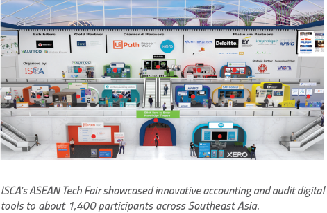 tech fair