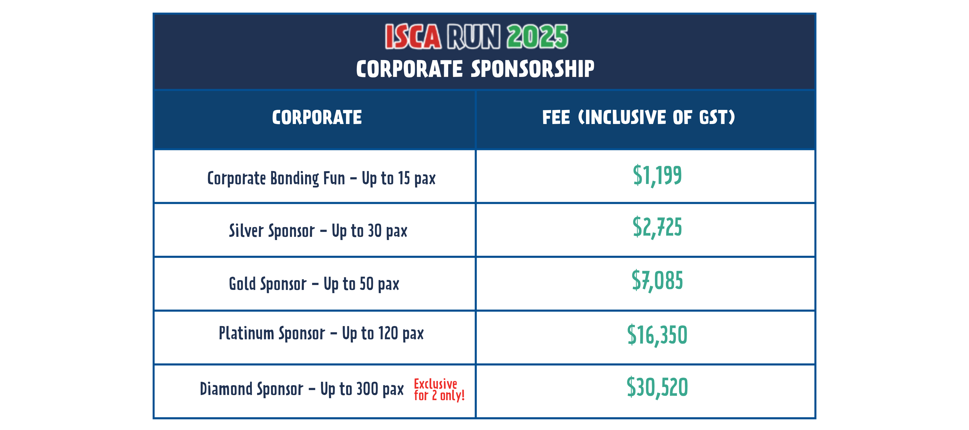 Corporate Sponsorship