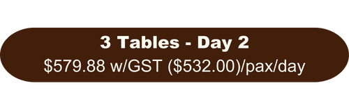 Day 2 - 3 TABLES