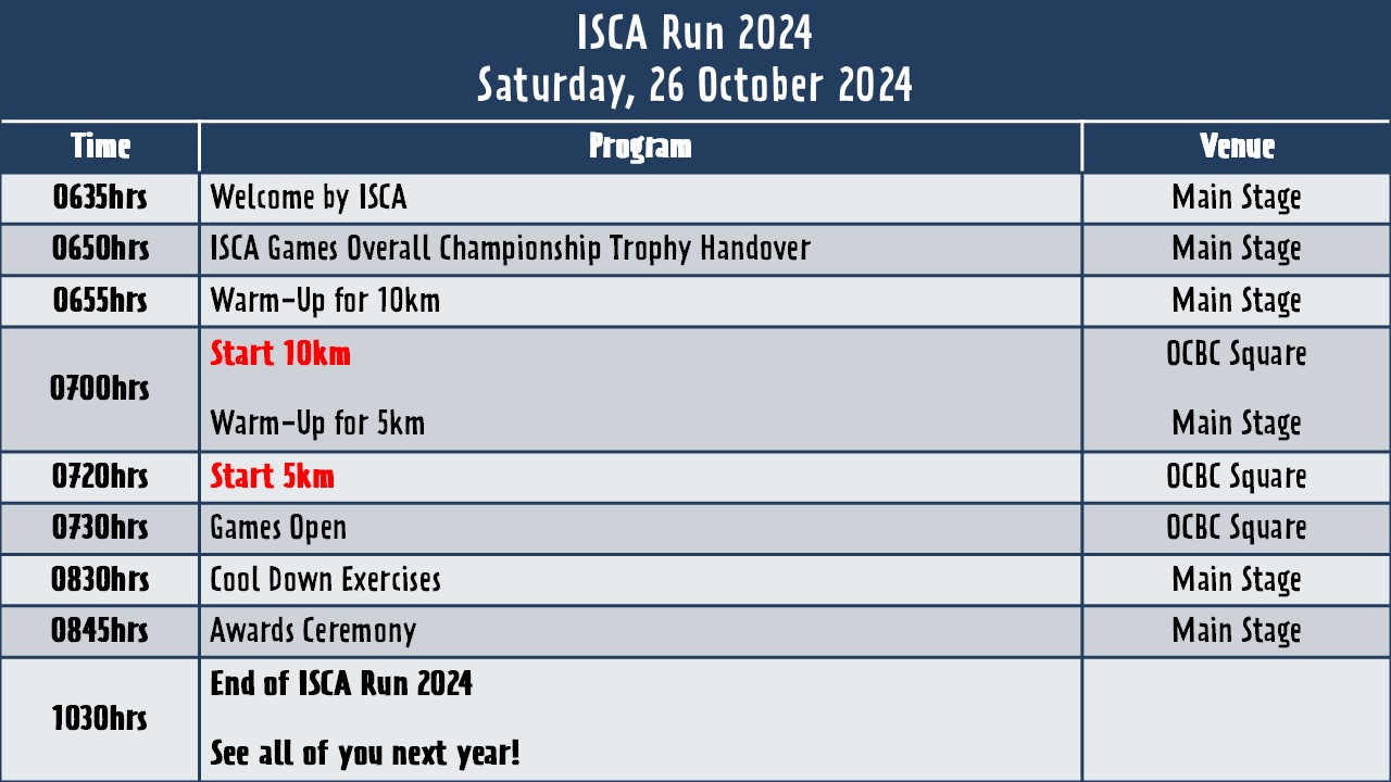 ISCA Run 2024 - Final Schedule