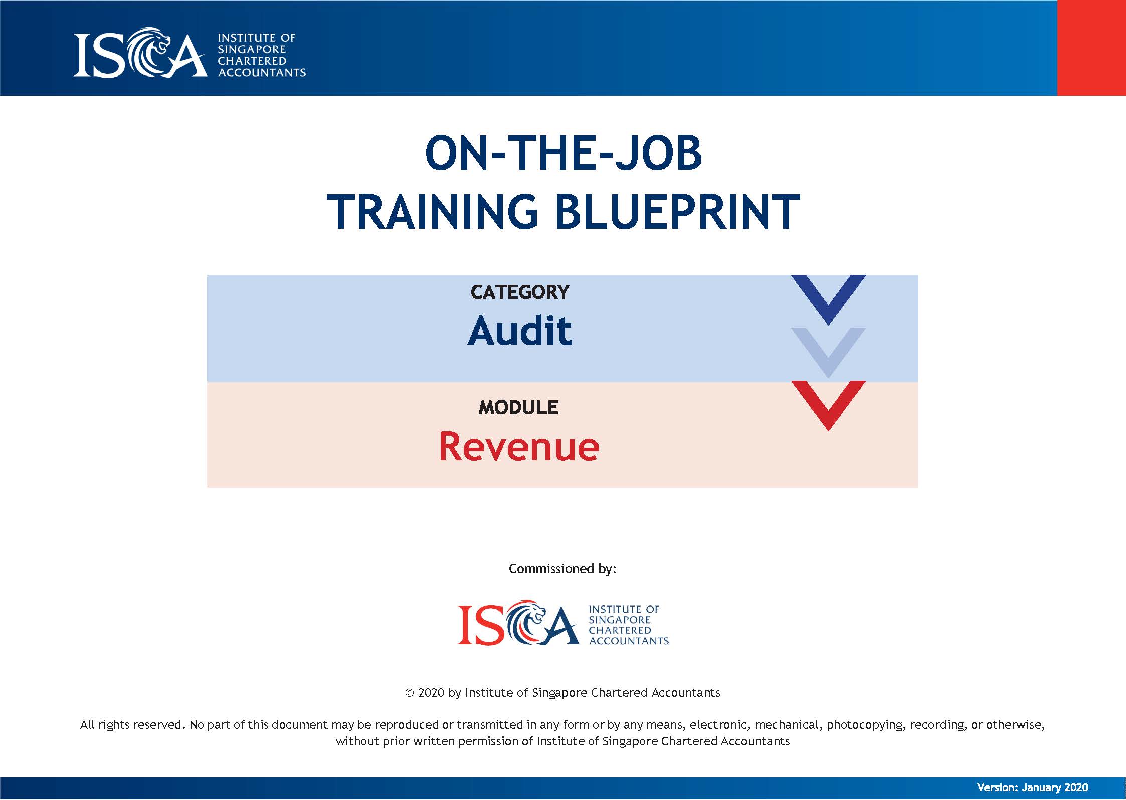 Product 3 - OJT_Revenue Product 3 - OJT_Revenue