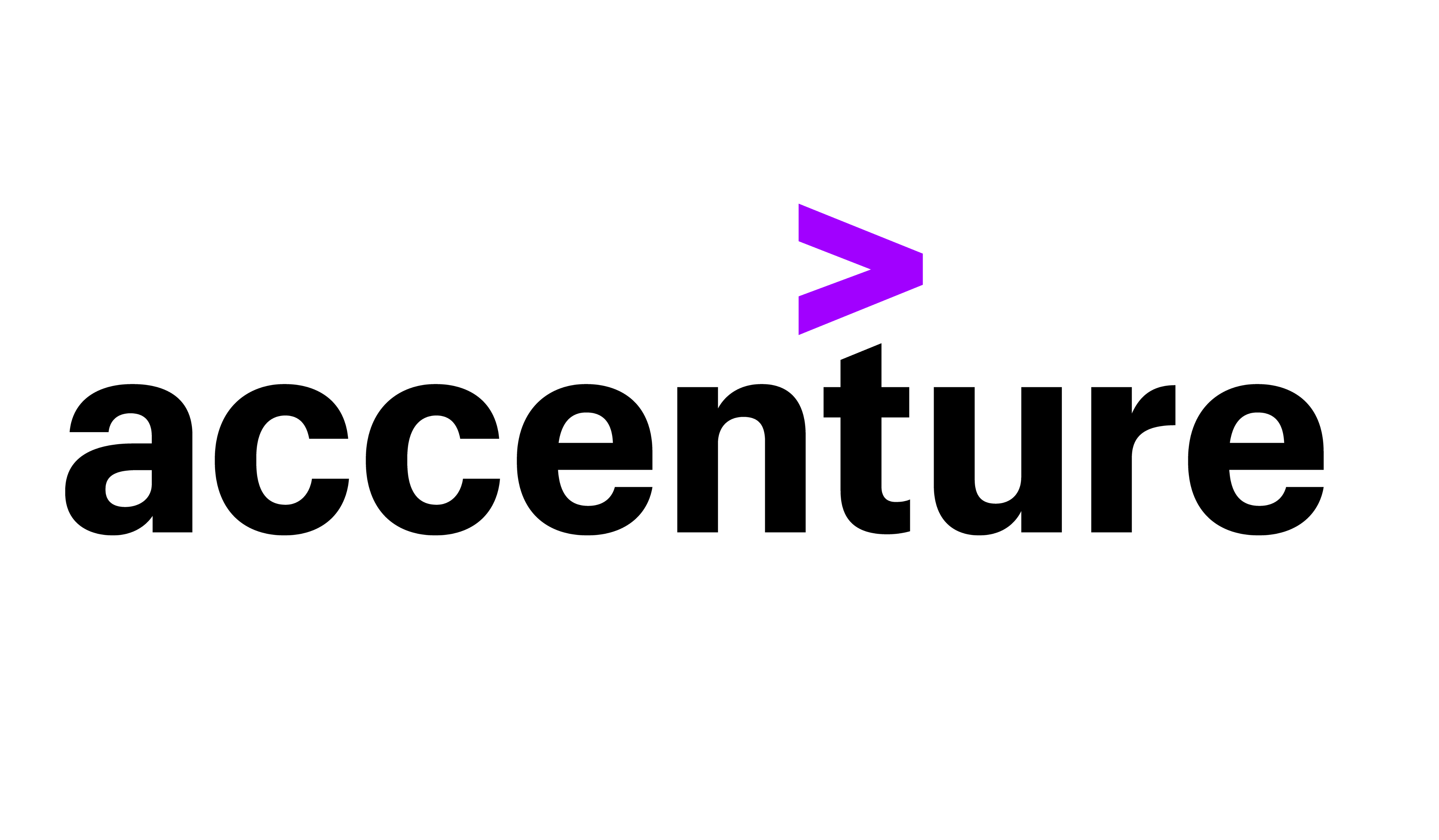 Accenture