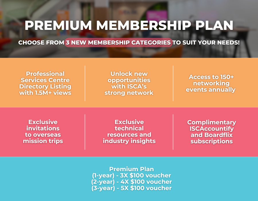 Corporate Membership