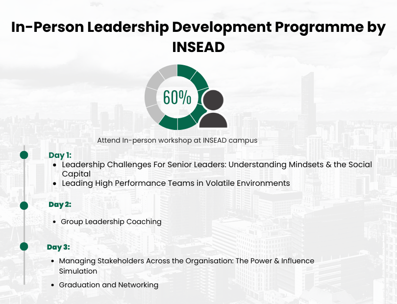 homepage banner for isca corp member trip (9)